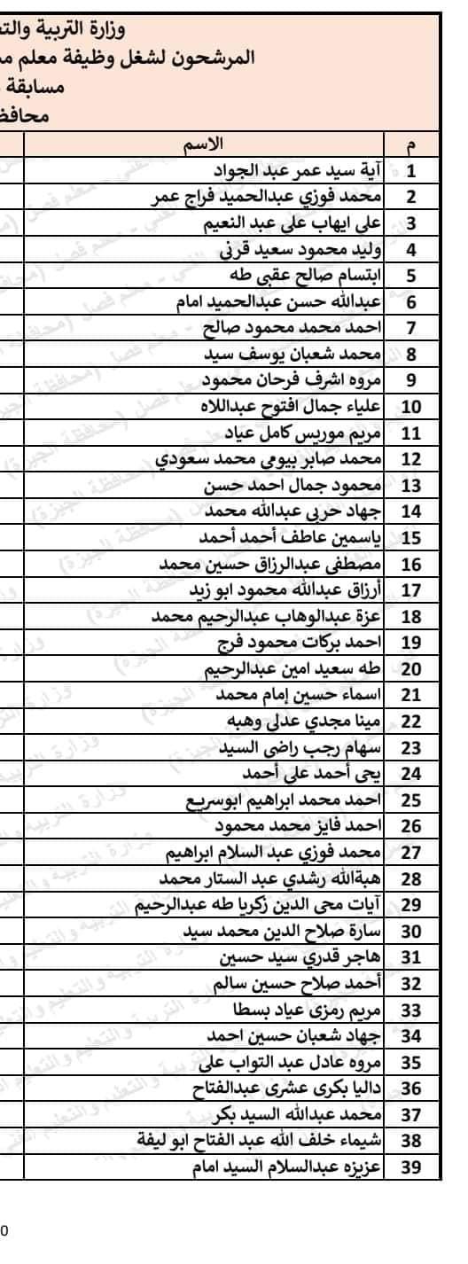 331413141_1625491101214130_8203588383143262033_n