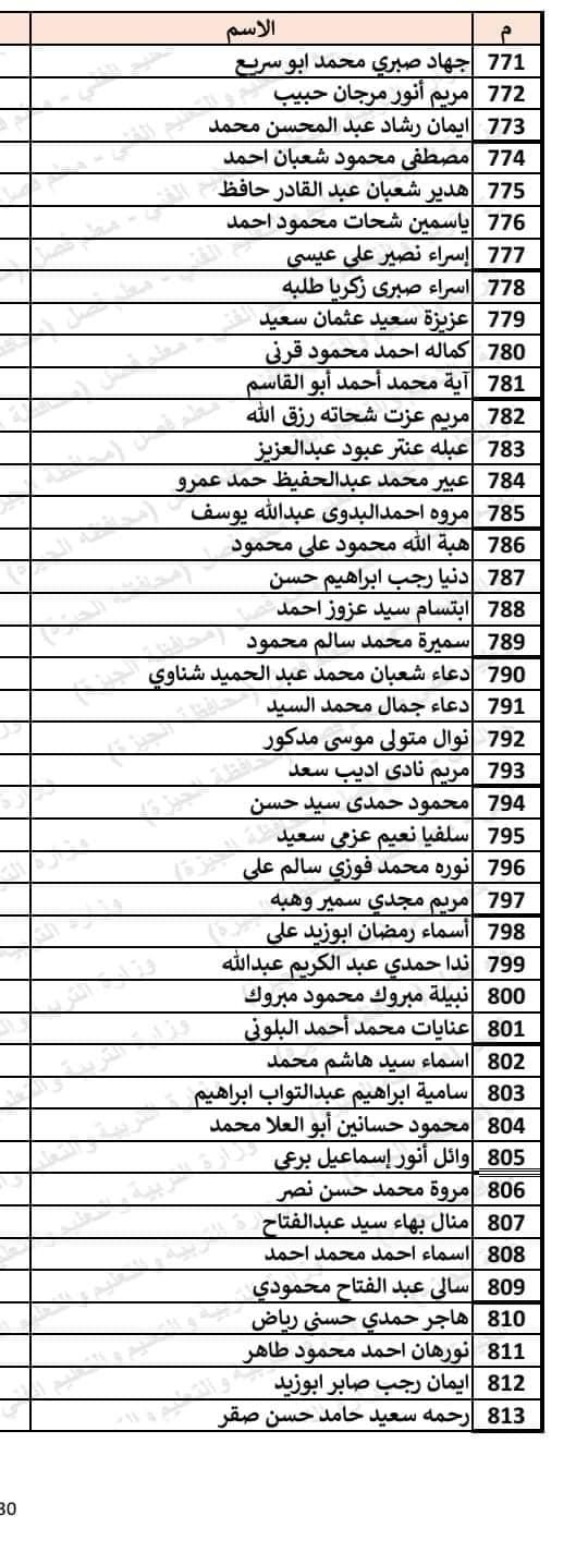 330921820_1148847015826431_3766286727390199254_n