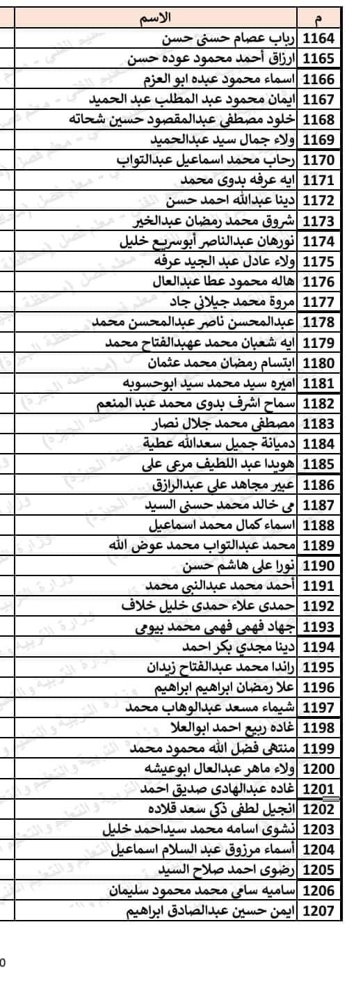 330921430_1597957773951489_4730852895605350726_n