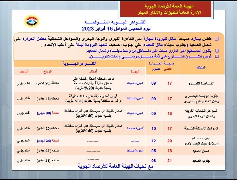 330927918_602319015065576_353249292688716777_n