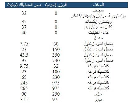 Screenshot 2023-02-05 135224