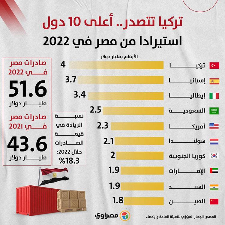 336518992_1815912495536660_7013144508728846422_n