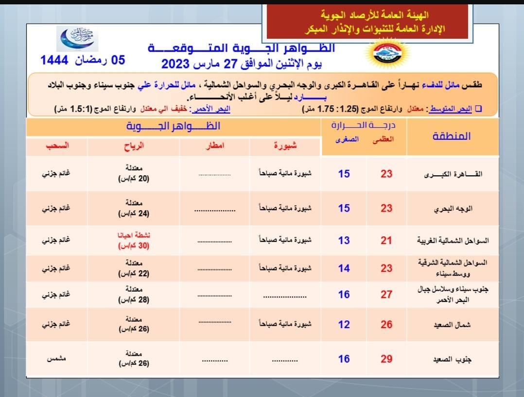 337992637_1387724472006898_7394554741038658232_n