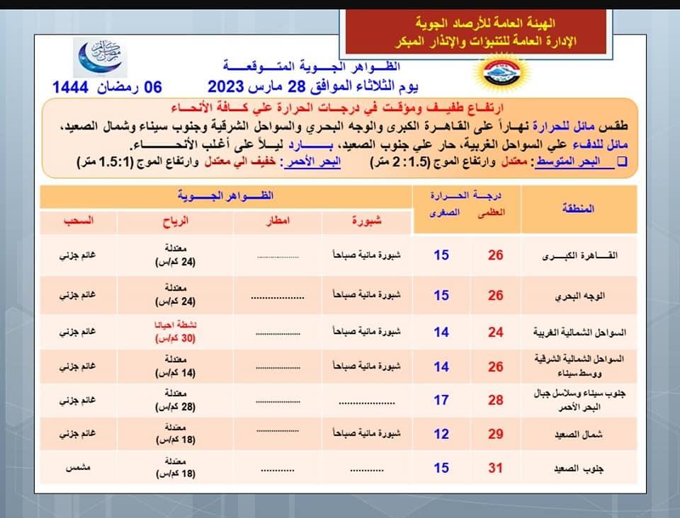 337416871_740344404246300_7468839183084311607_n