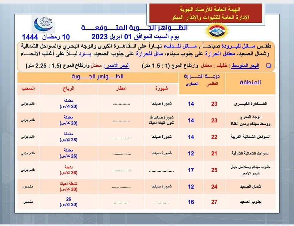 338992848_540661184870495_5867343984232137187_n