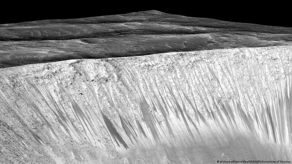 المياه في المريخ