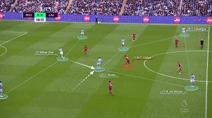  تحريك مدافع إلى العمق