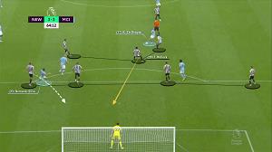 كيفن دي بروين