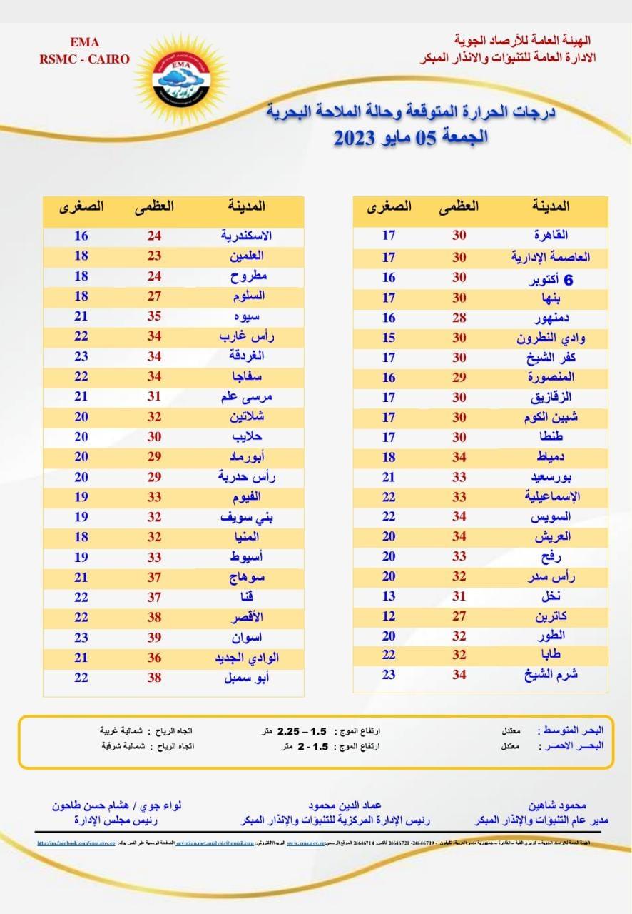 344415839_142116458725922_925930235172819998_n