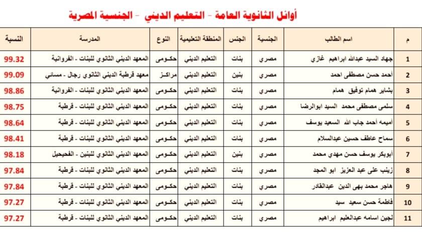 5ac08686-3d4d-46e3-9a96-7b86f85eb173