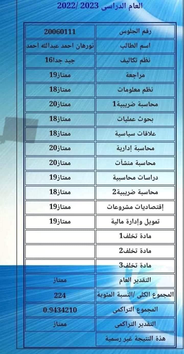 نتيجة الطالبة نورهان