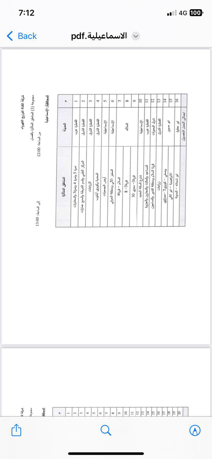 جدول قطع الكهرباء