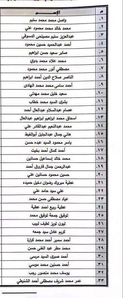 363880512_274263185341450_3905227928826783951_n