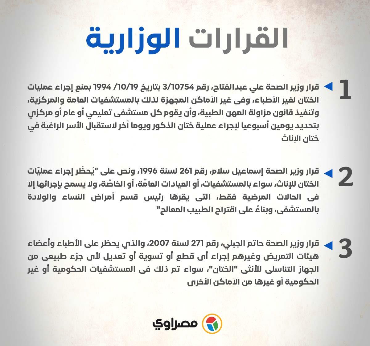 جراف الختان