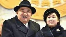 ابنة زعيم كوريا الشمالية