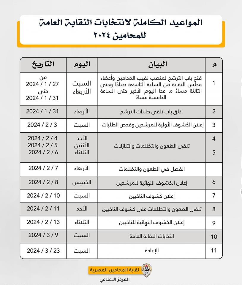 المواعيد الكاملة لانتخابات النقابة العامة للمحامين 2024