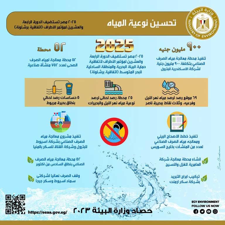 18dc0e19-f096-4222-a922-576fabd22a68