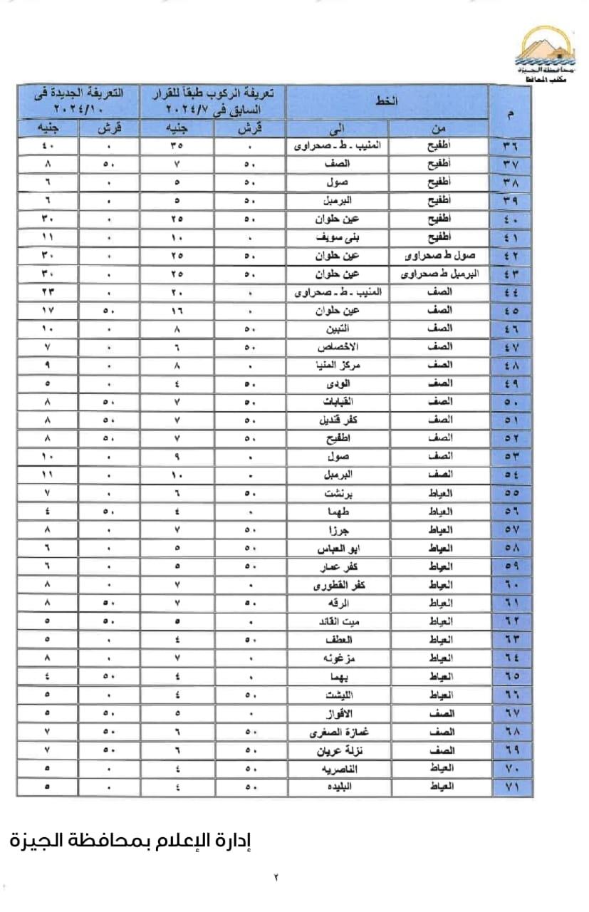 أسعار تعريفة المواصلات الجديدة بالجيزة (6)