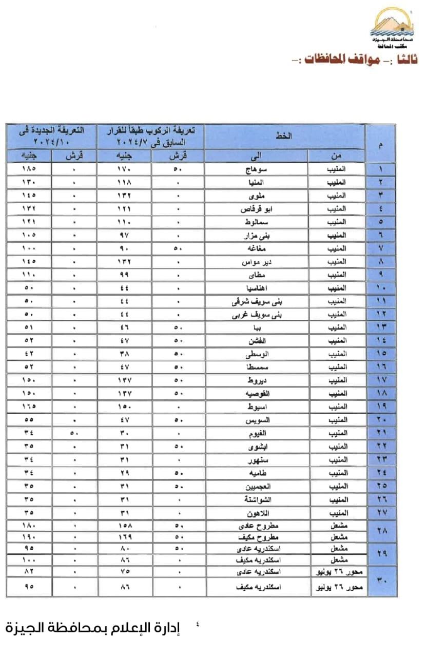 أسعار تعريفة المواصلات الجديدة بالجيزة (8)