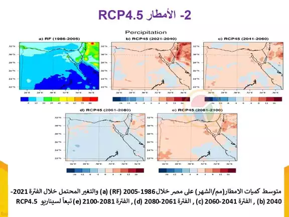 الخريطة التفاعلية للتغيرات المناخية في مصر (21)