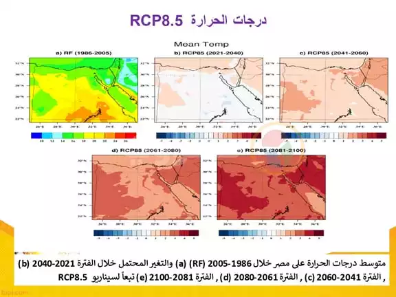الخريطة التفاعلية للتغيرات المناخية في مصر (18)