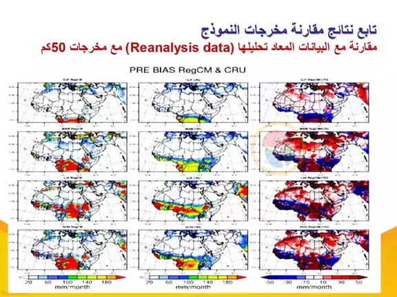 الخريطة التفاعلية للتغيرات المناخية في مصر (16)