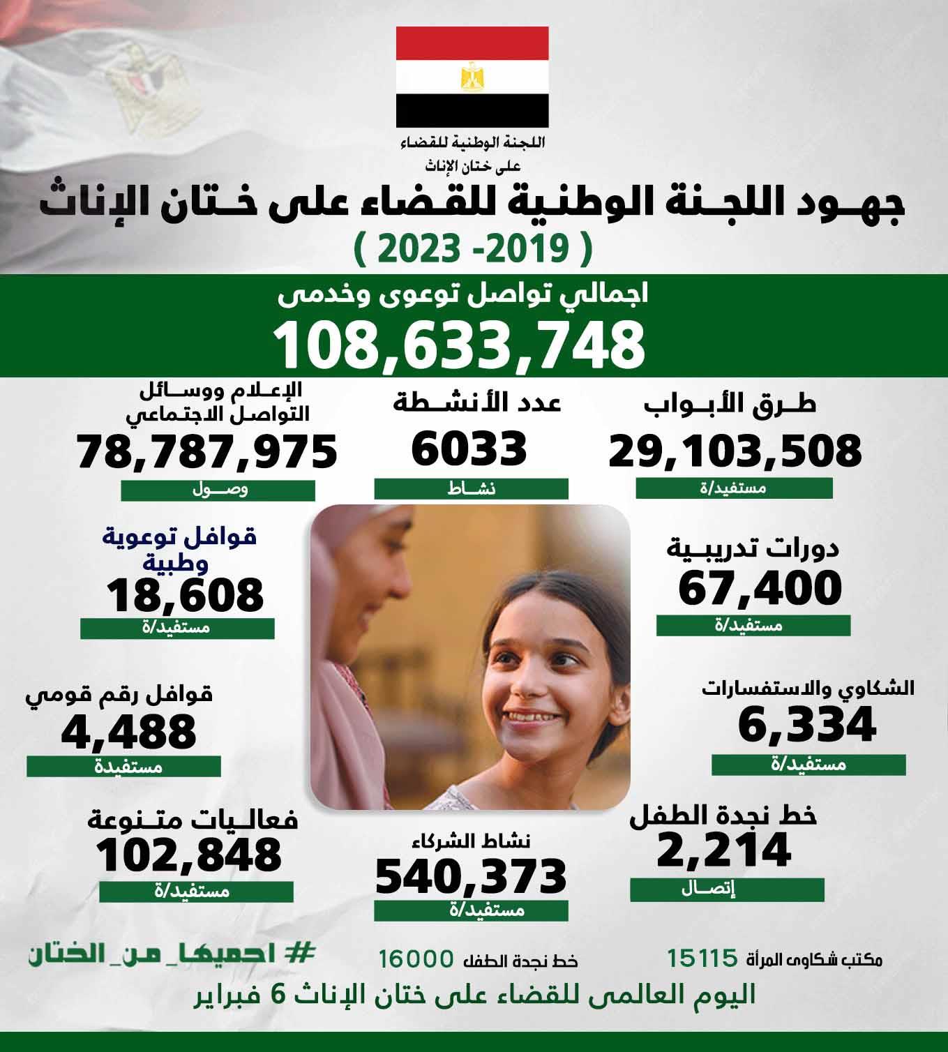 5100e435-7467-449a-aaf4-eaccea90c89d