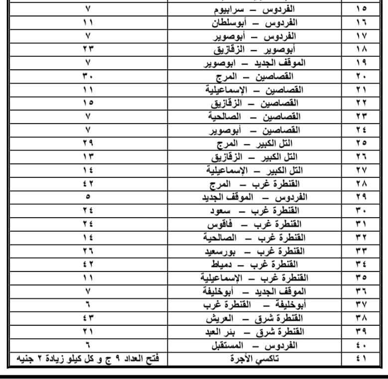 تعريفة الركوب على الخطوط الداخلية بالاسماعيلية  