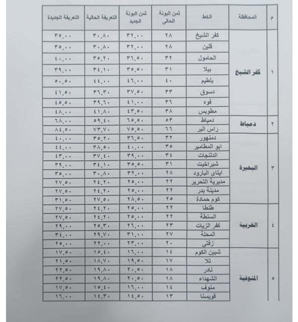 أجرة المواصلات من القاهرة للأقاليم 3