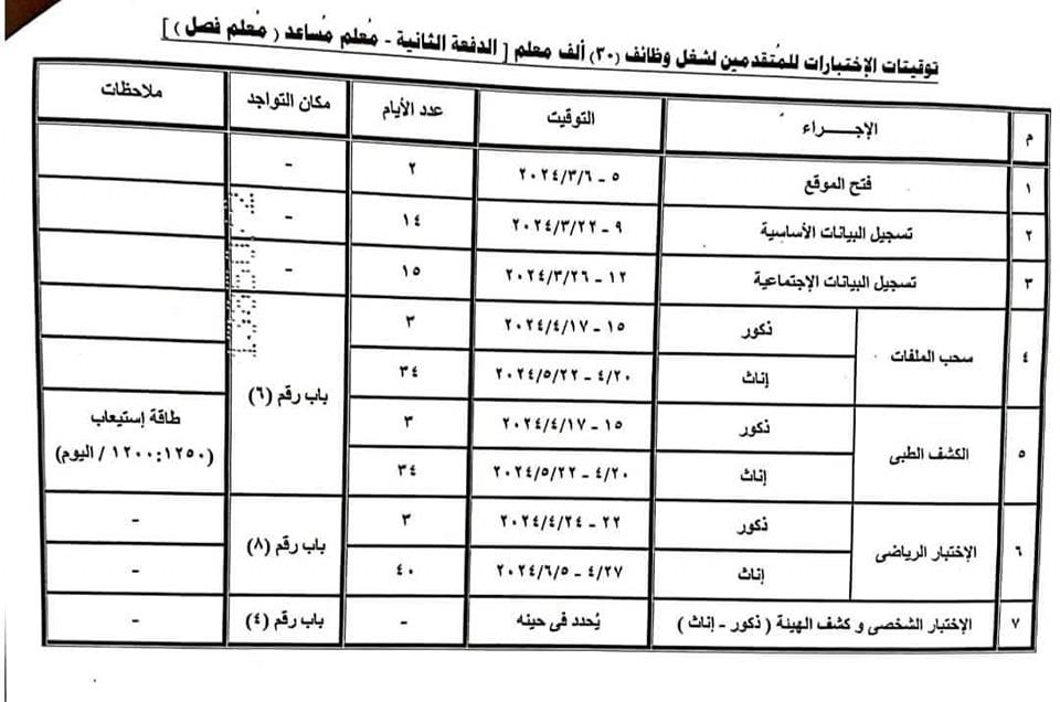 التعليم جديد