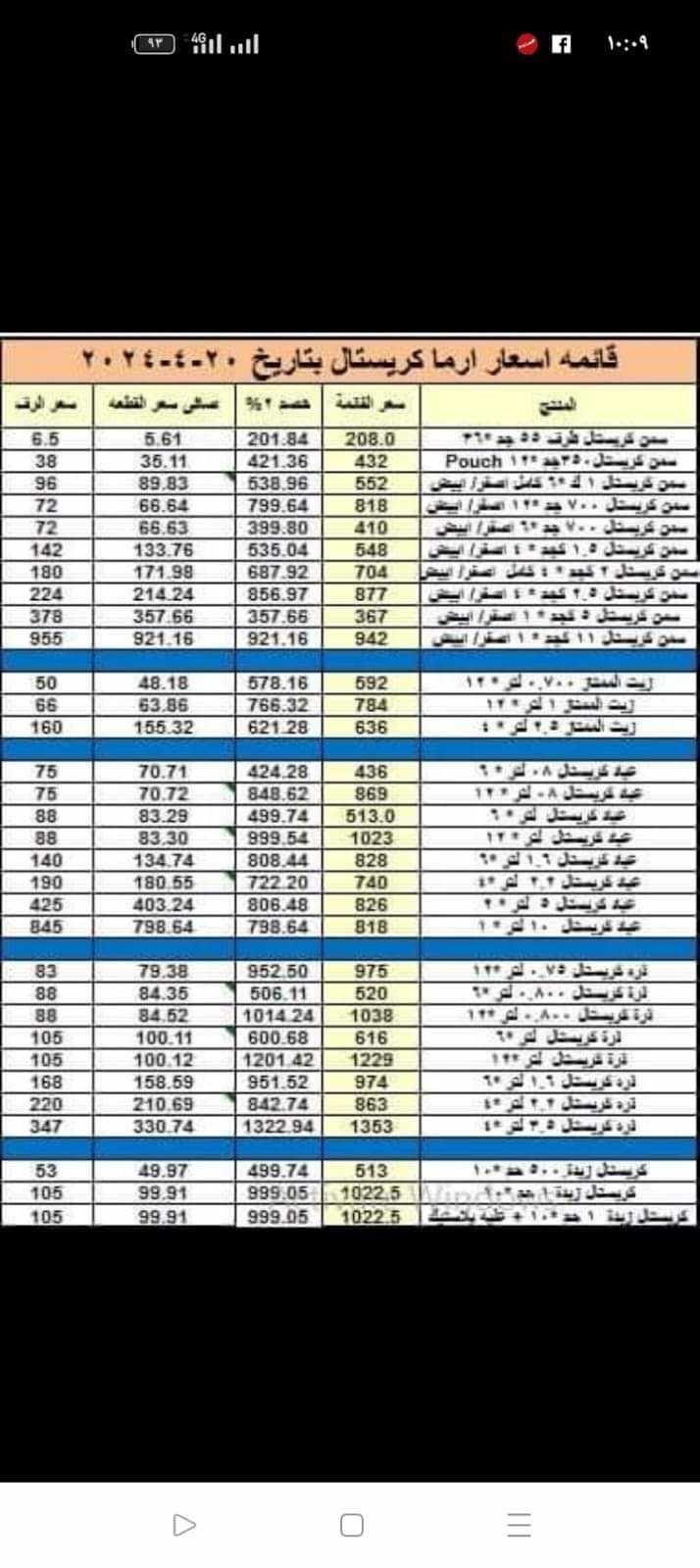 435520106_3805169809768695_7308735240269754459_n