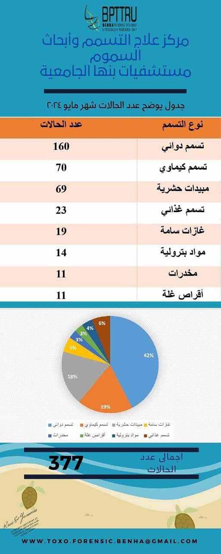 received_490924536594255