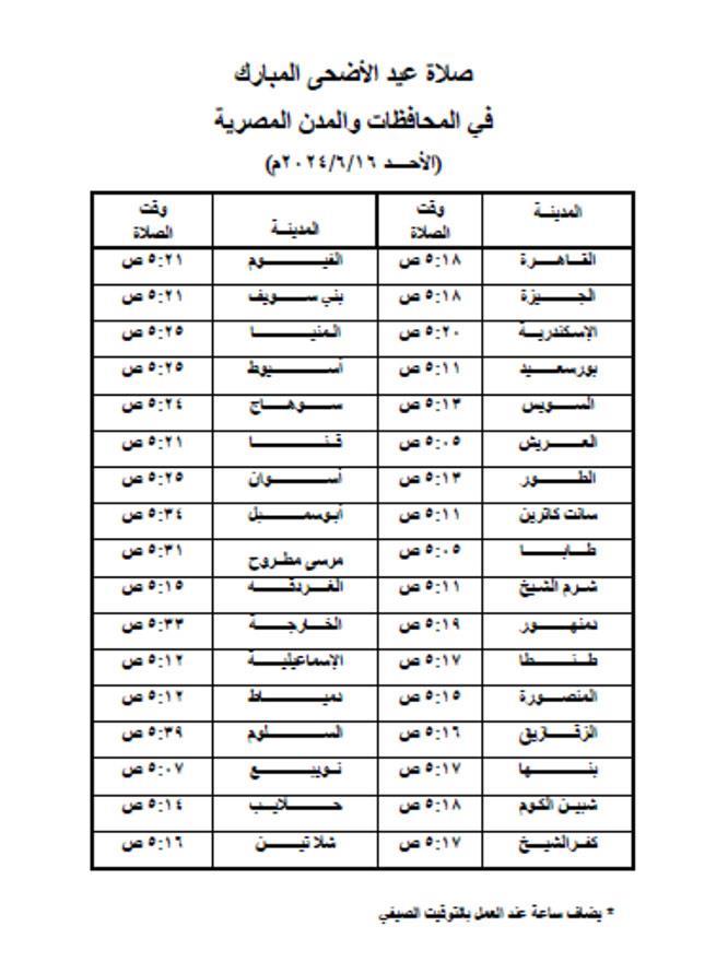 بـ34 مدينة ومحافظة مواعيد صلاة عيد الأضحى 2024 مصراوى