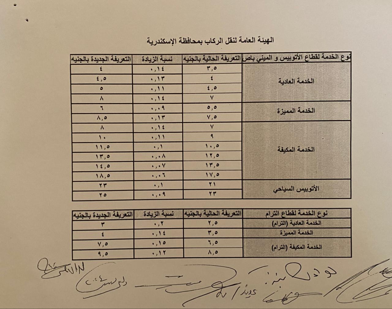 تعريفة أتوبيسات النقل العام والترام