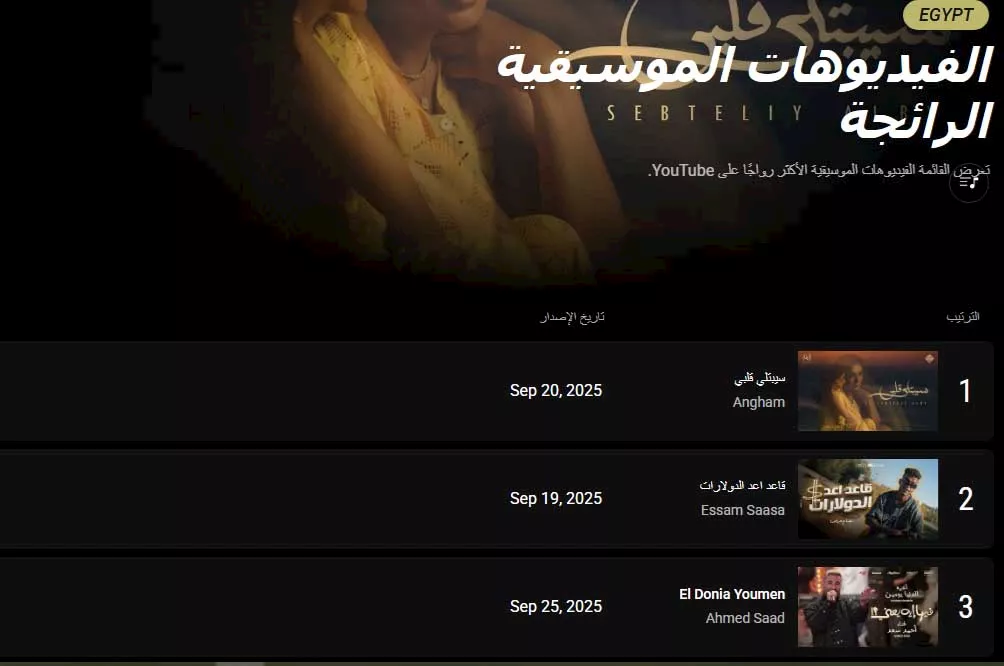 من القائمة 1