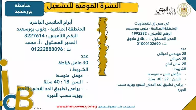 فرص عمل جديدة (35)