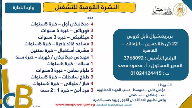 فرص عمل جديدة (38)