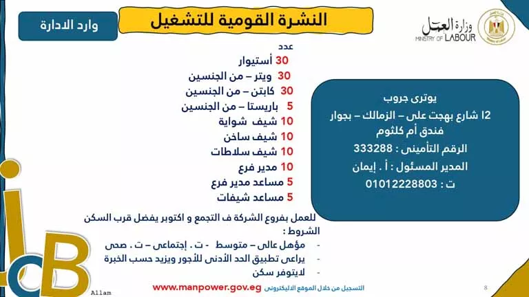 فرص عمل جديدة (36)