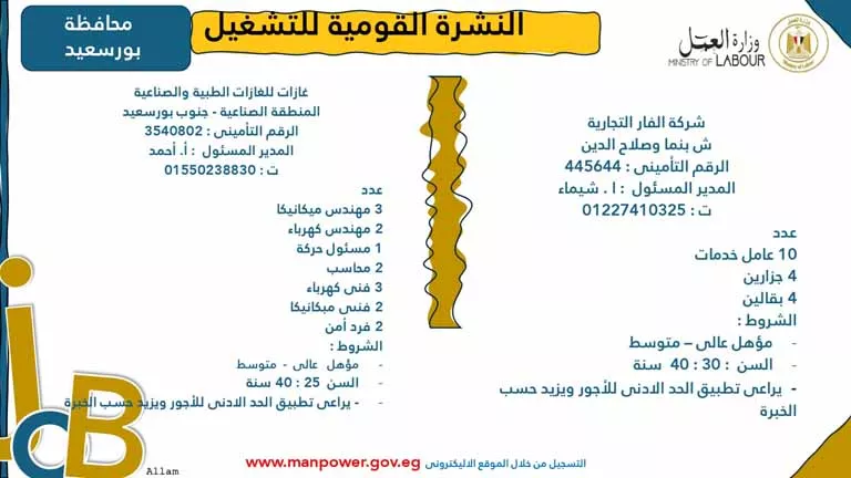 فرص عمل جديدة (47)