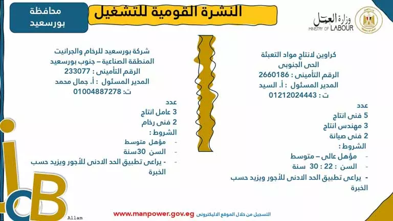 فرص عمل جديدة (51)