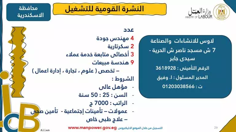 فرص عمل جديدة (52)