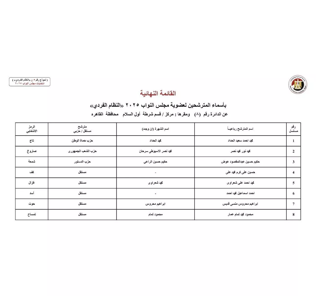 الدائرة الثامنة القاهرة