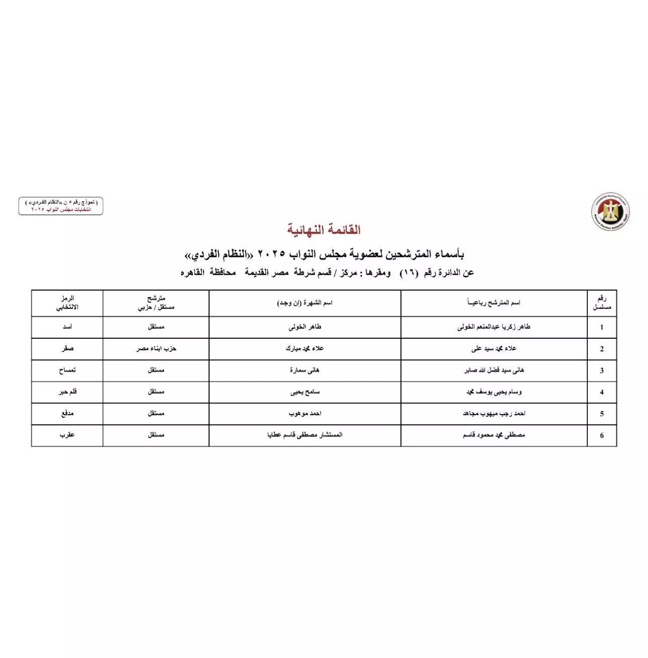 الدائرة السادسة عشر القاهرة