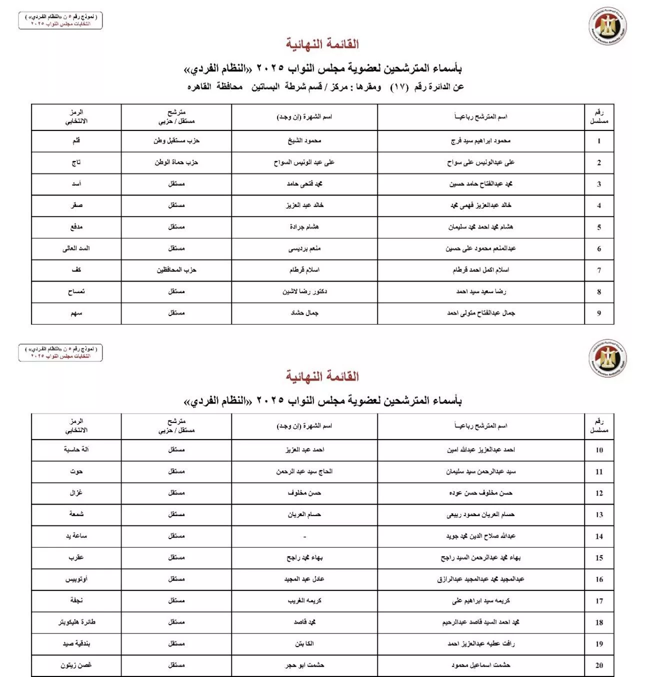 الدائرة السابعة عشر القاهرة
