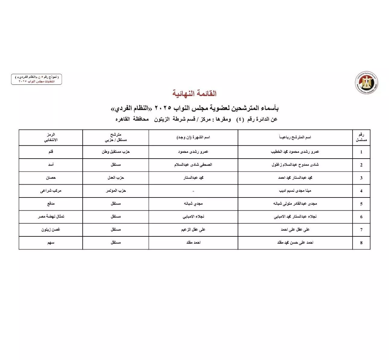 الدائرة الرابعة القاهرة