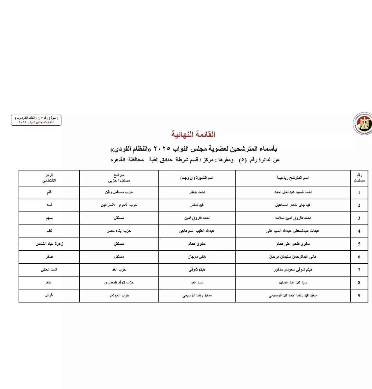 الدائرة الخامسة القاهرة