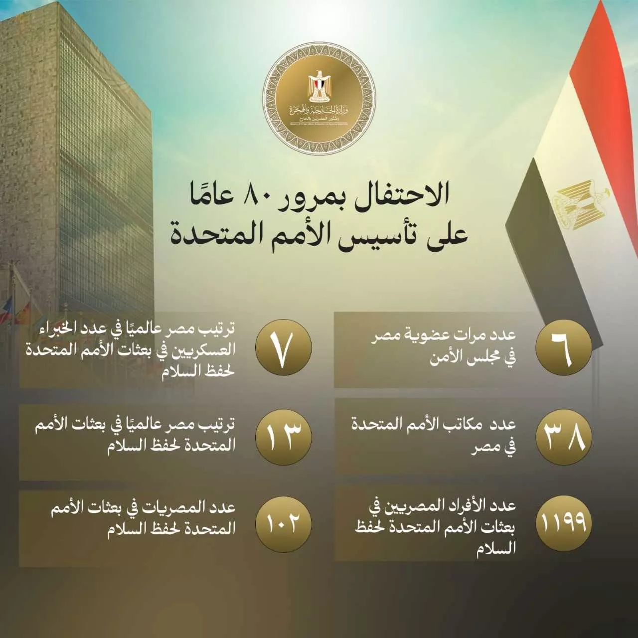 وزارة الخارجية