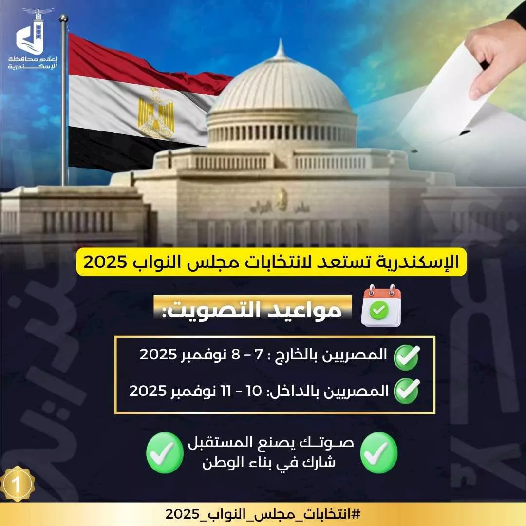 انتخابات النواب