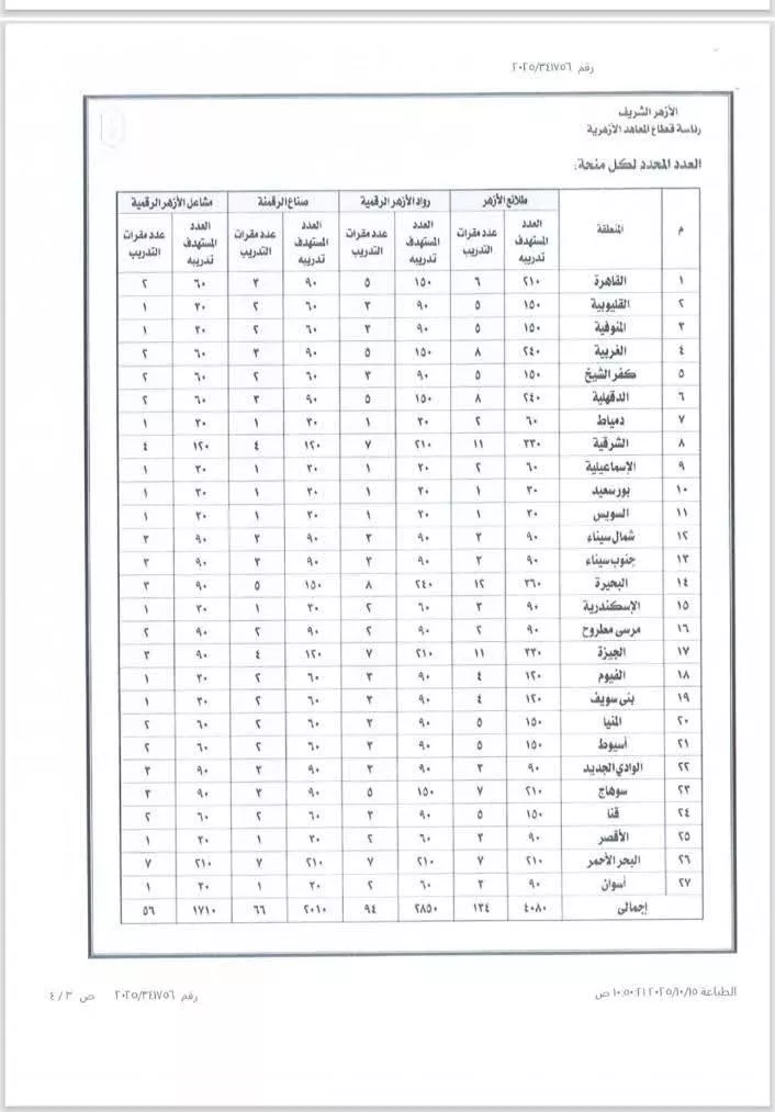 571288471_122150257940798038_5197234760597906309_n