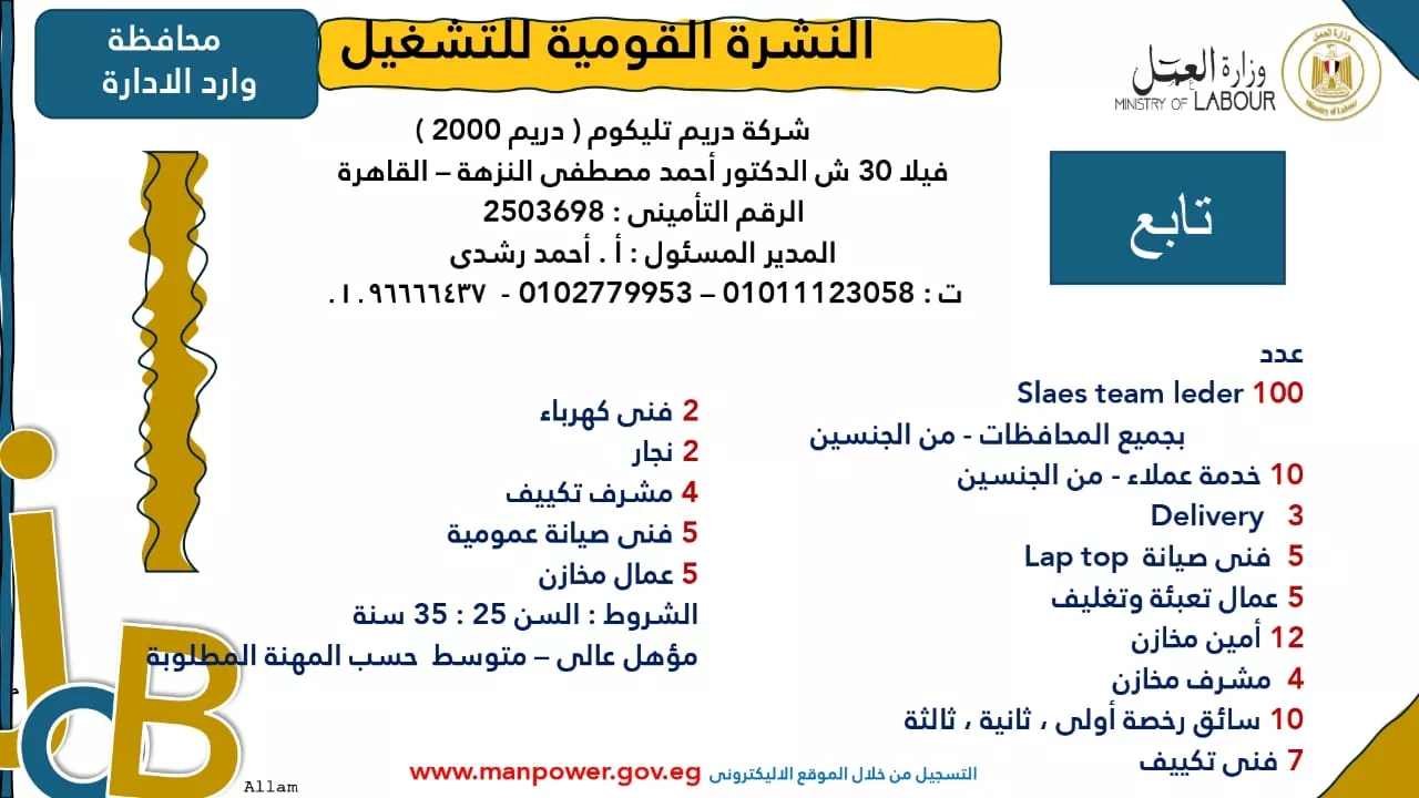 فرص عمل جديدة متاحة في مختلف المحافظات (53)